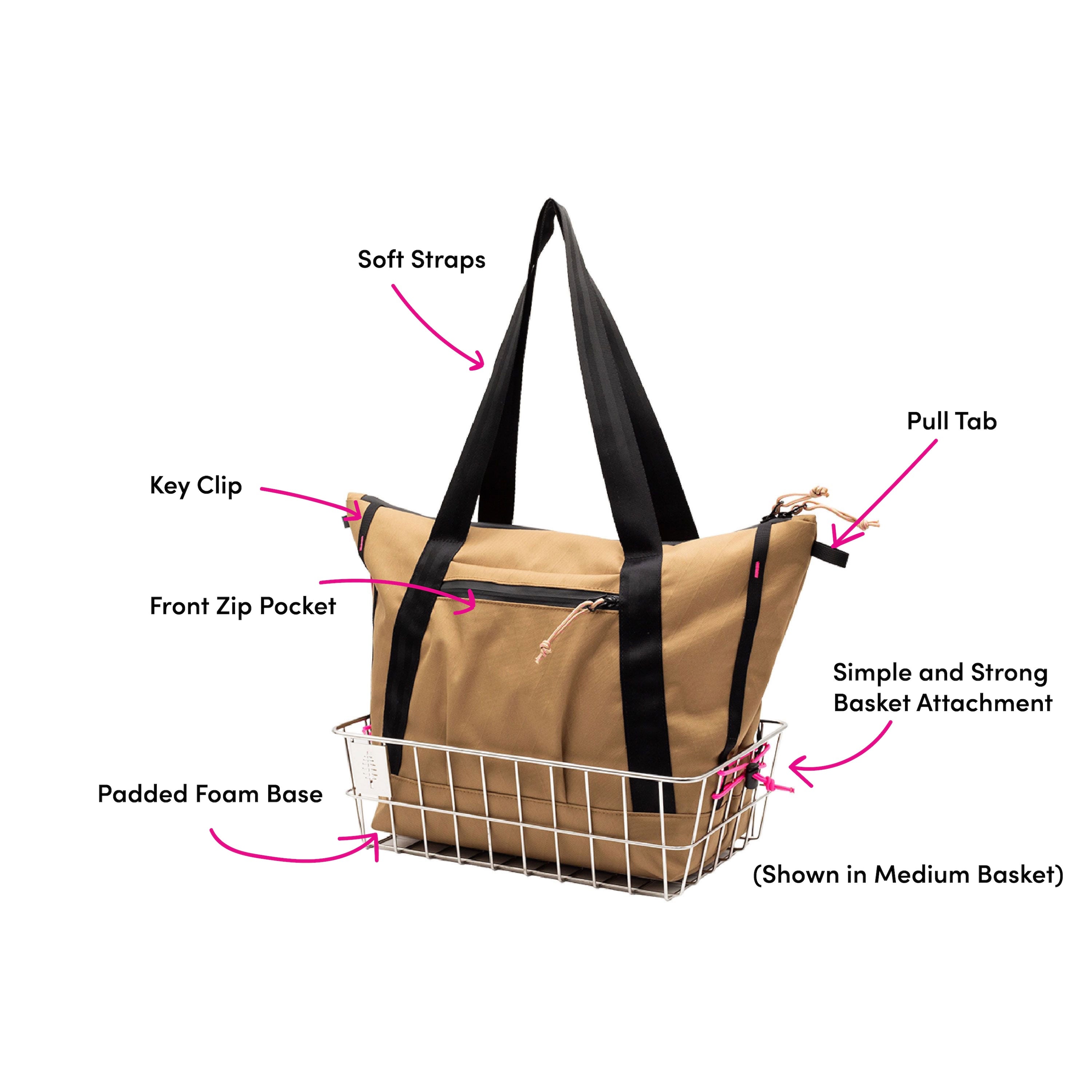Acme Tech Tote – Swift Industries