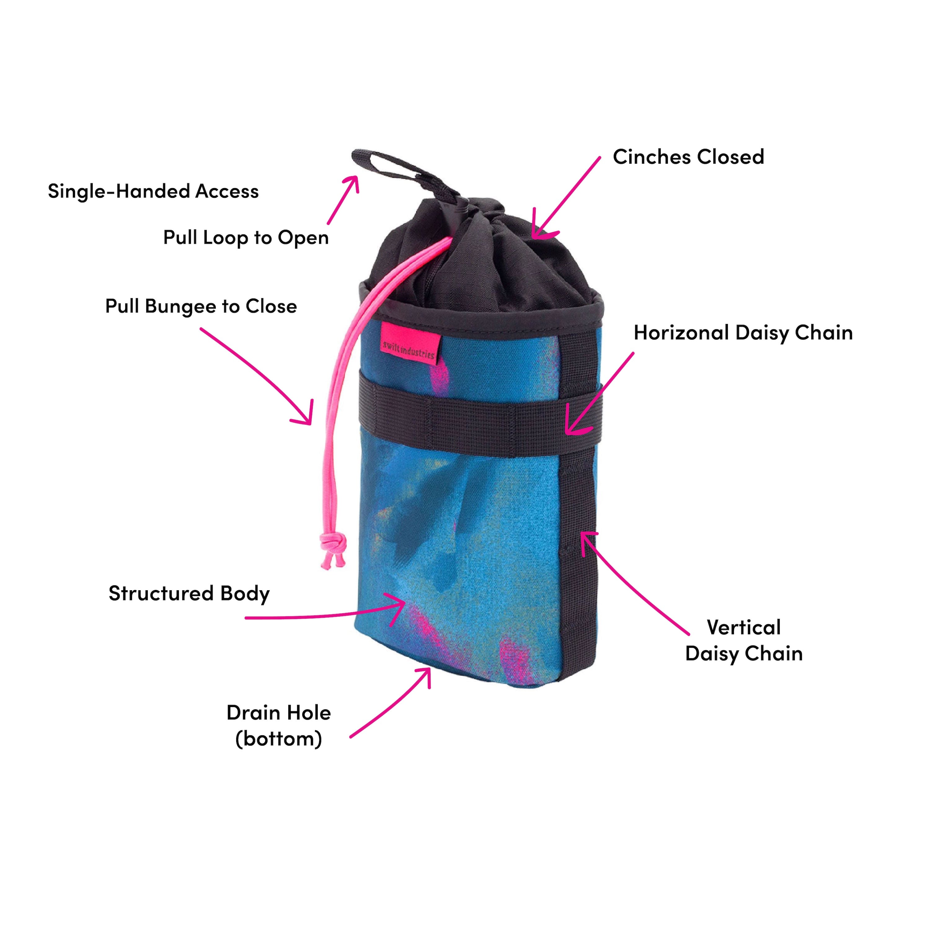 Luminary Gibby Stem Bag – Swift Industries