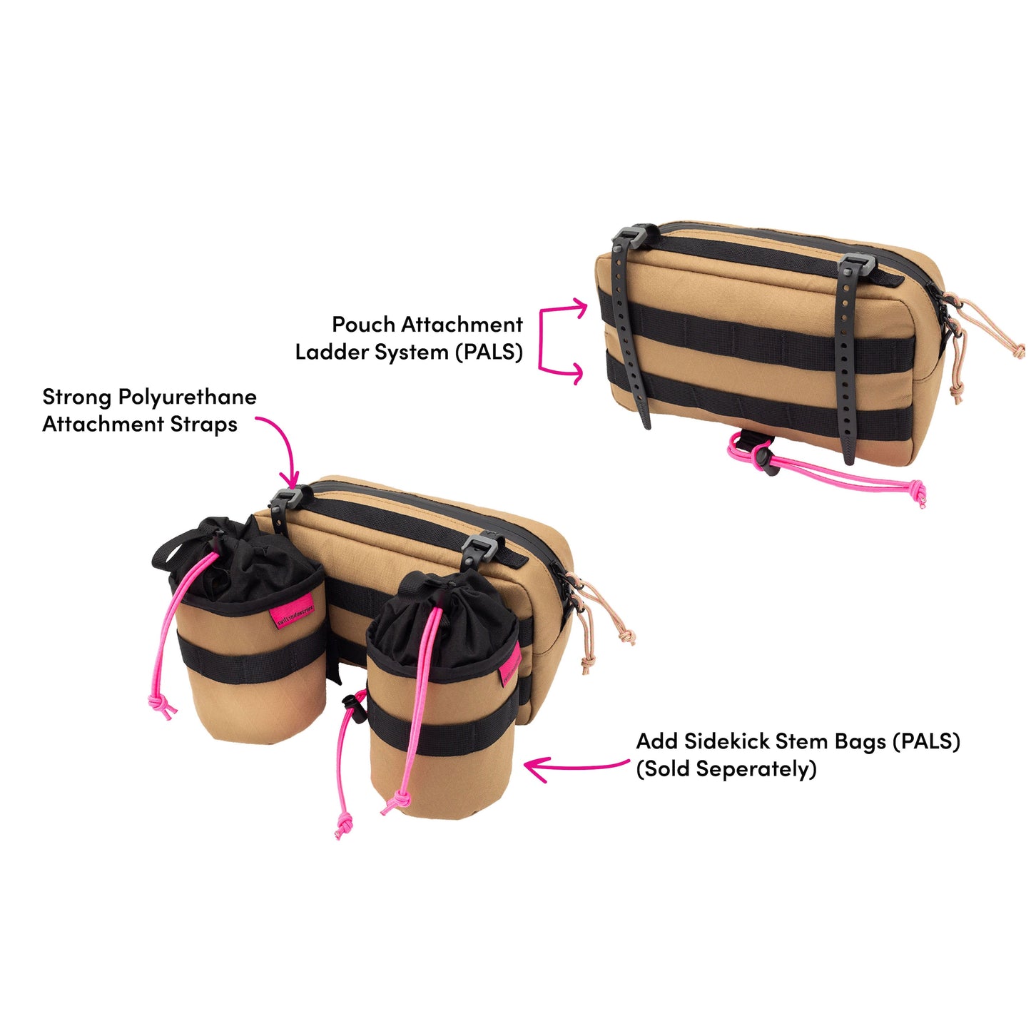 Kestrel Handlebar Bag