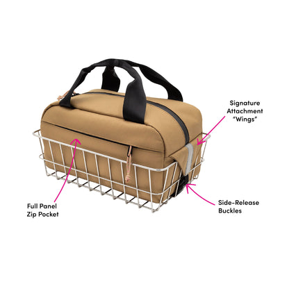 Sugarloaf Basket Bag